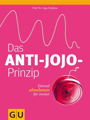 cover image of Das Anti-Jojo-Prinzip